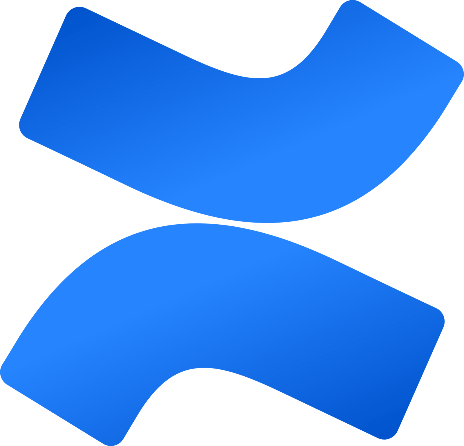 Confluence
