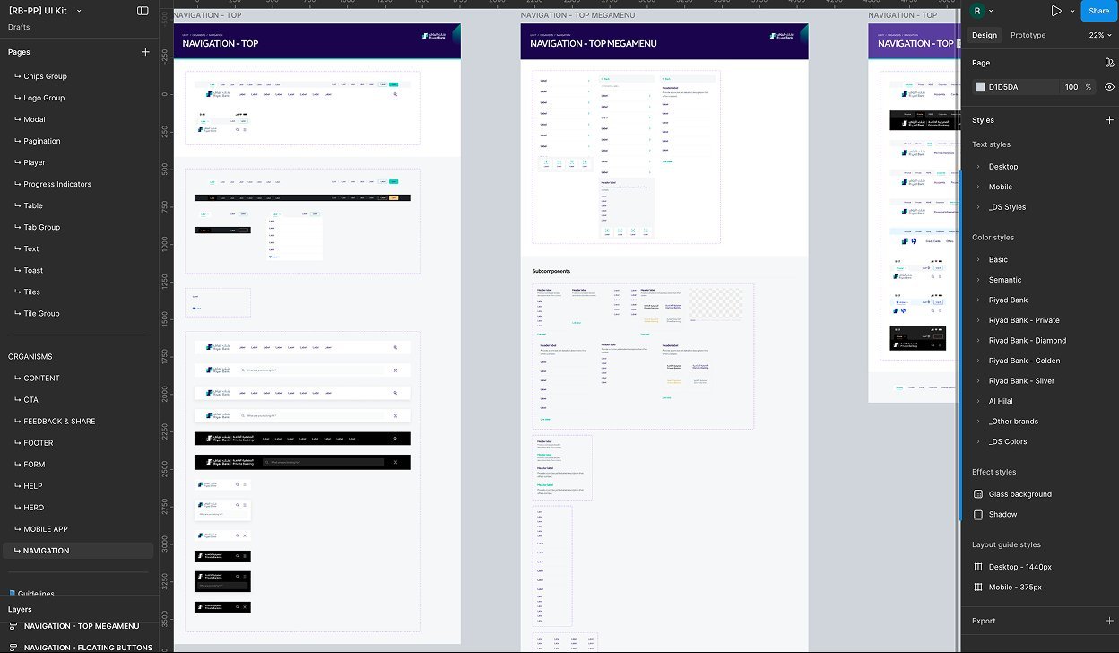 UI Kit — Navigation components